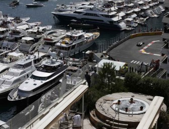 Inside Grand Prix Monaco 2016 – Part 2