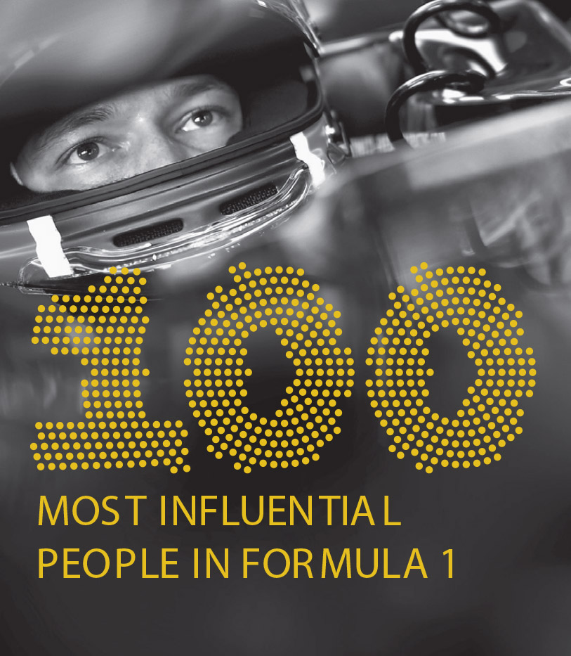 Top 100 Most Influential People in F1